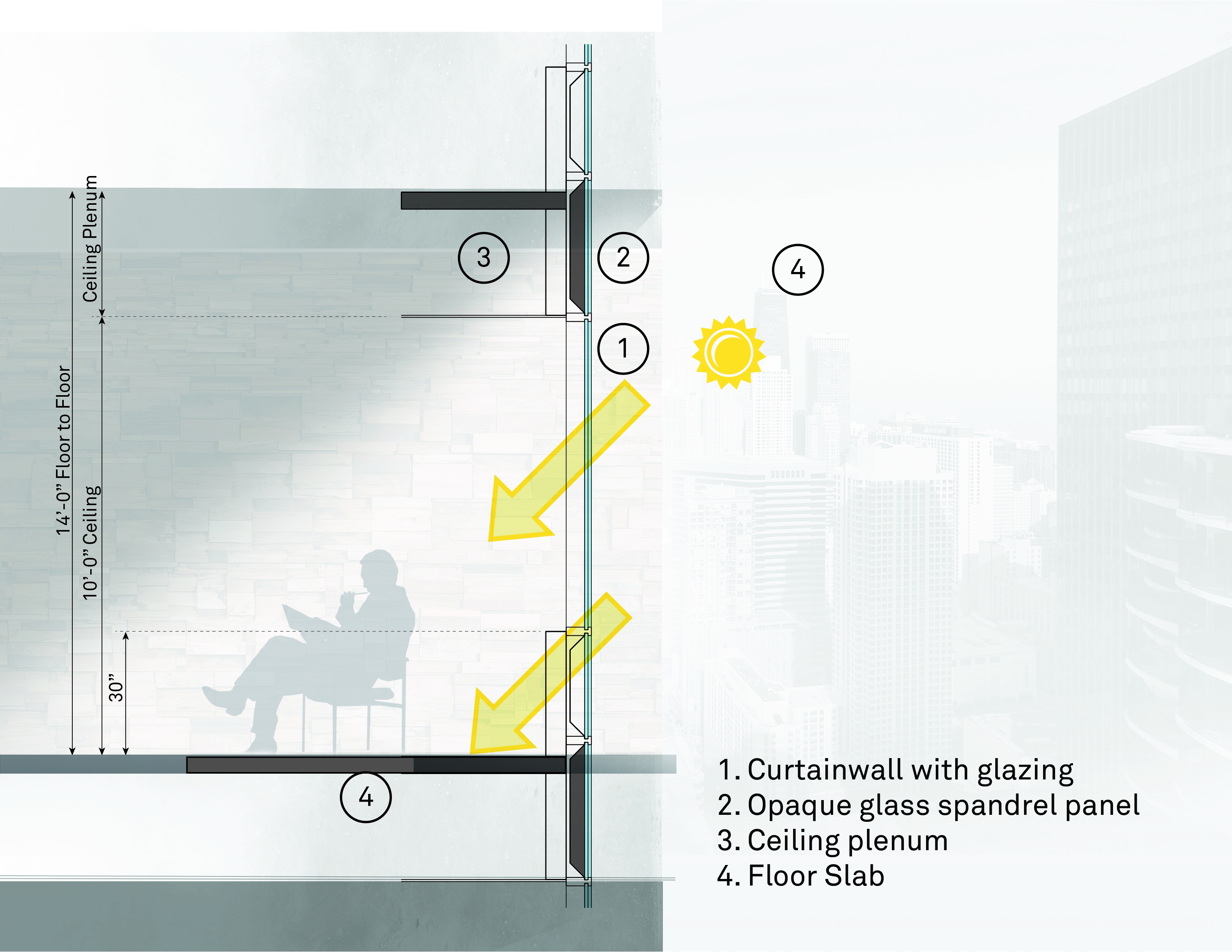 Glazing diagram for Glass Building design.