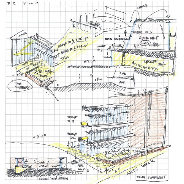 Early Design sketches for Providence College School of Business